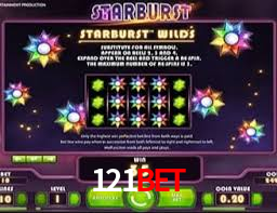 Welcome Bonus 121bet